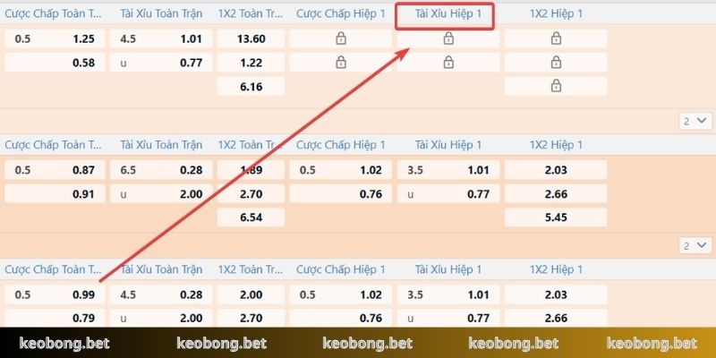 Bản chất kèo tài xỉu là gì chinh phục hàng triệu tay cược