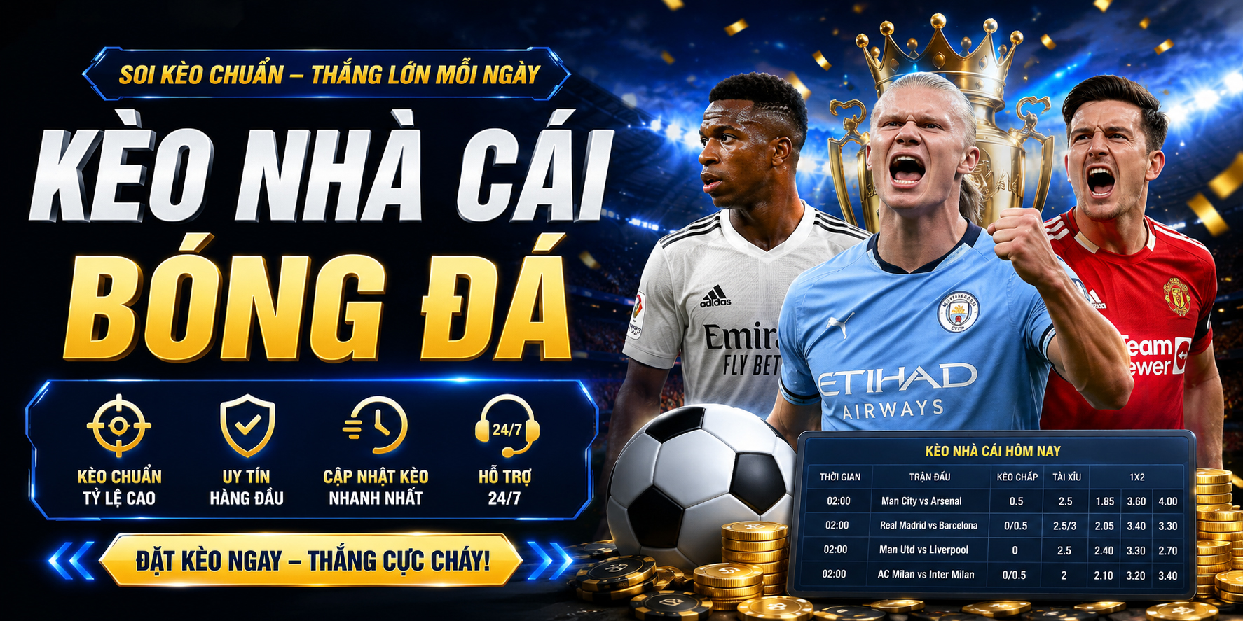 Kèo nhà cái 24/7 - Tổng hợp kèo bóng đá trực tuyến HOT nhất